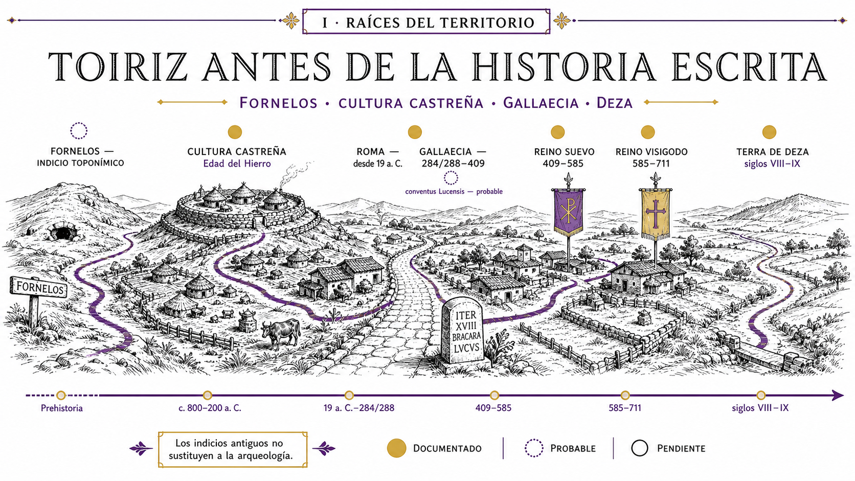 Raíces del territorio de Toiriz: de los indicios prehistóricos a la tierra medieval de Deza